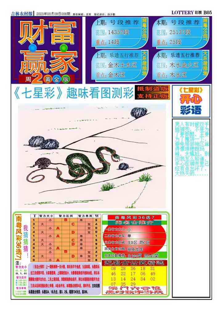 六合彩086期财富赢家（七星彩）