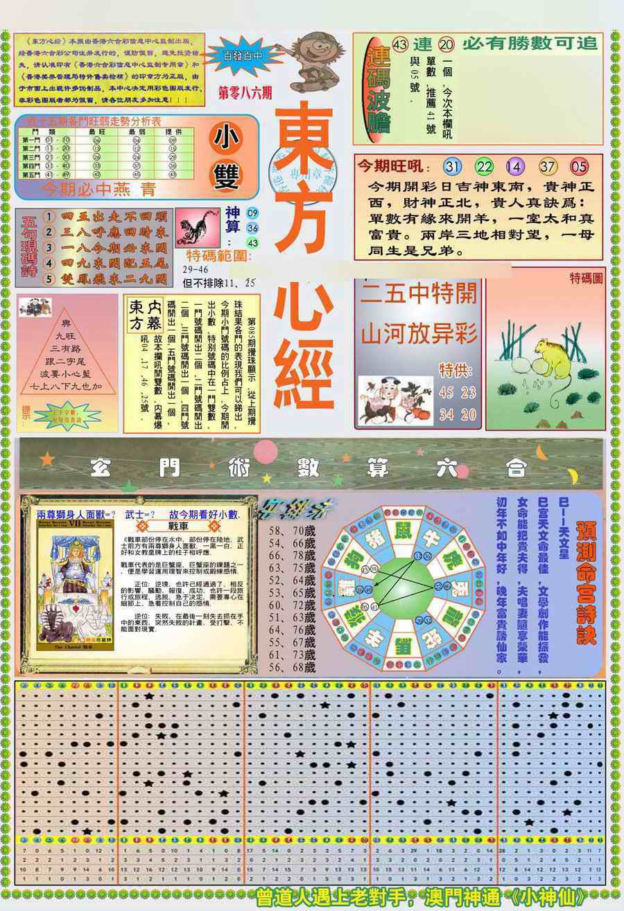 六合彩086期(新版)东方心经A