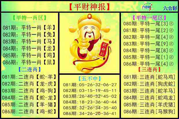 六合彩086期平财神报