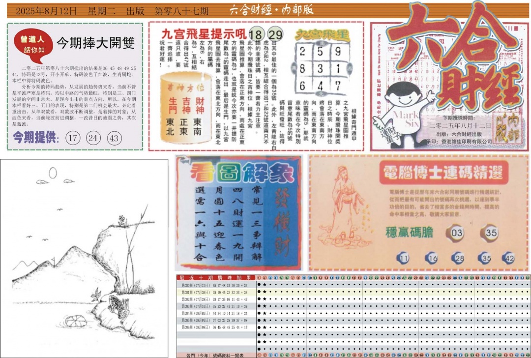 六合彩087期六合财经A