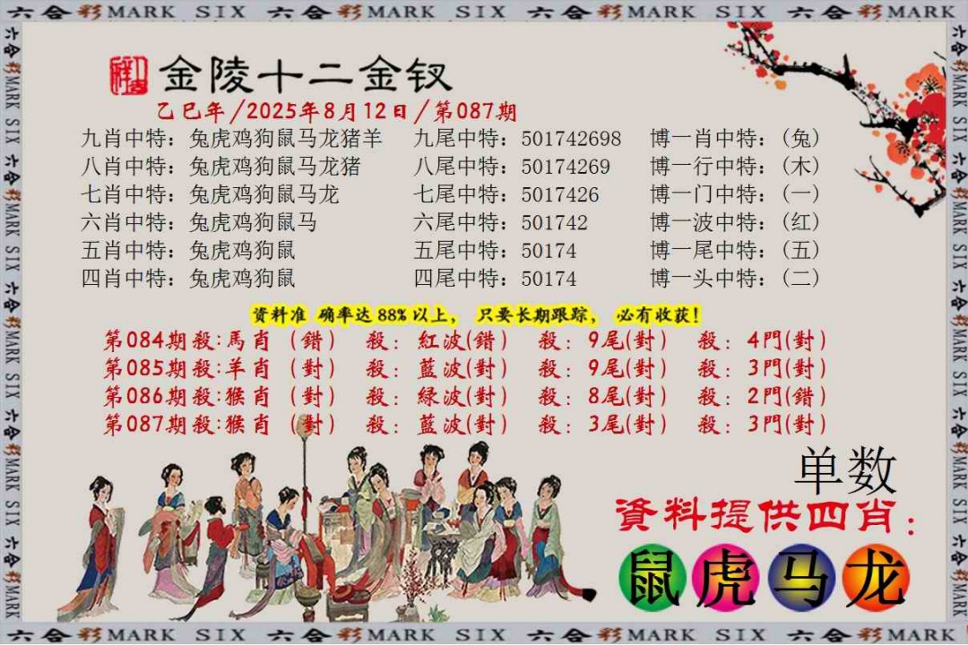 六合彩087期金陵十二金叉