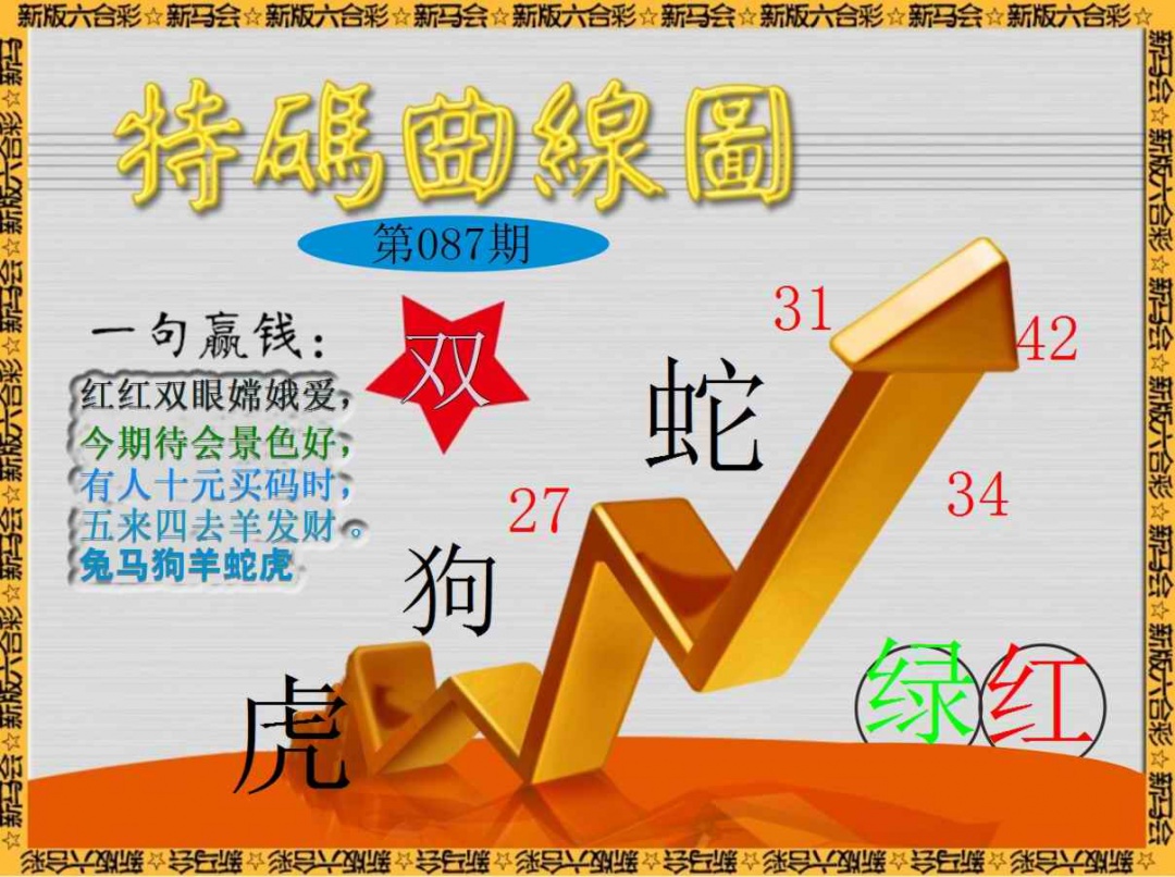 六合彩087期特码曲线图