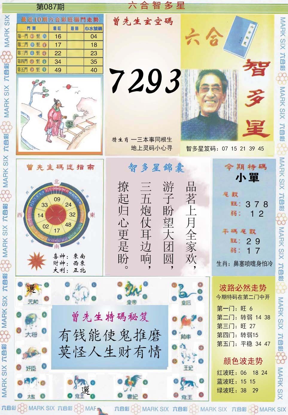 六合彩087期六合智多星