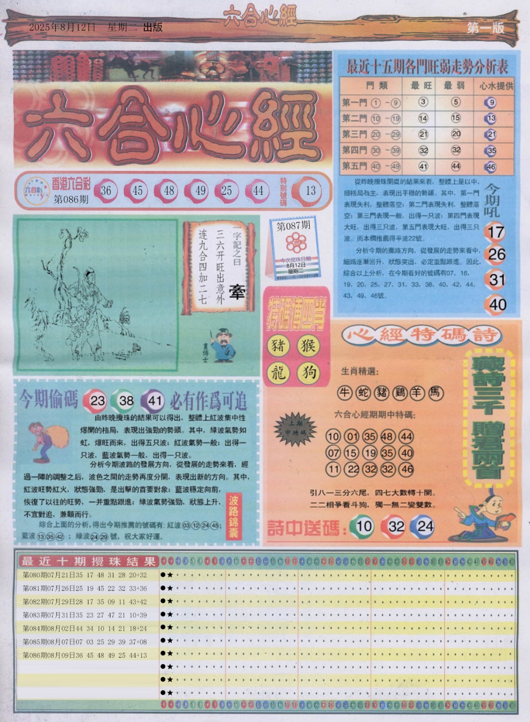 六合彩087期六合心经A