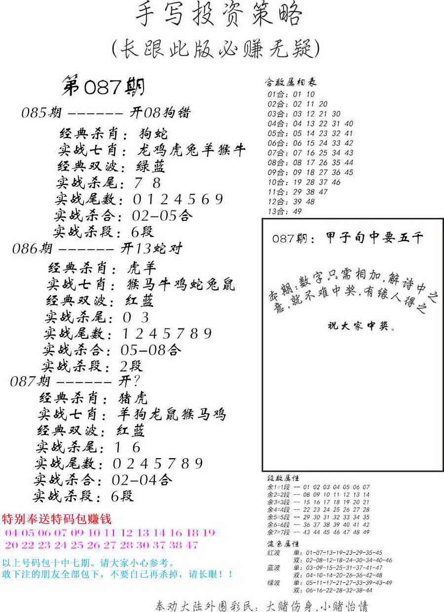 六合彩087期手写投资策略