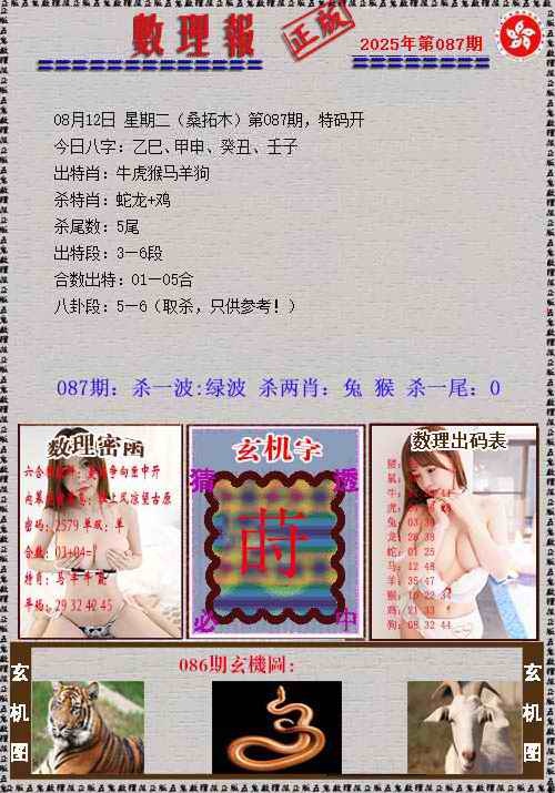 六合彩087期数理报