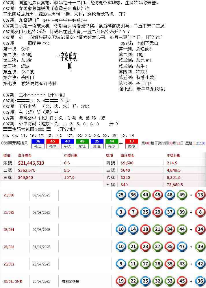 六合彩087期特新五鬼B