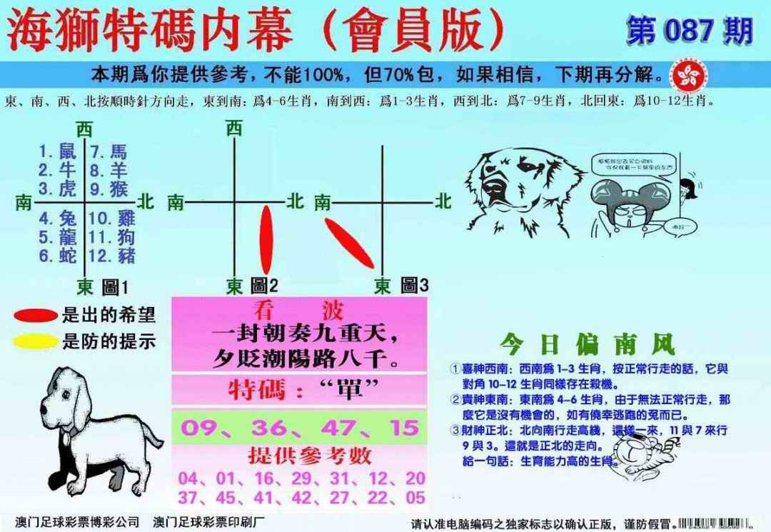 六合彩087期另版海狮特码内幕报