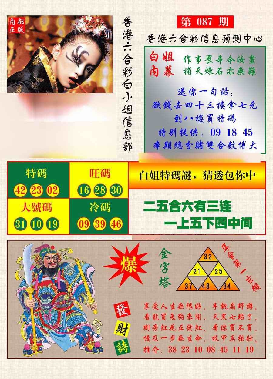 六合彩087期港彩内幕报