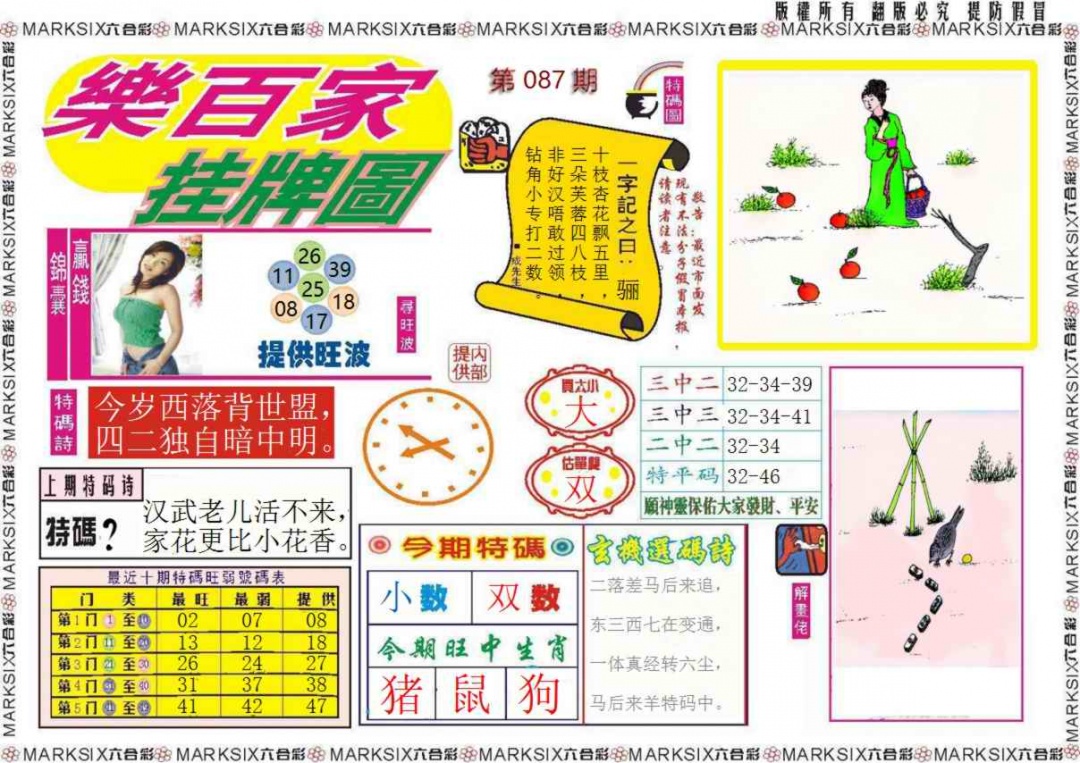 六合彩087期乐百家挂牌图记录
