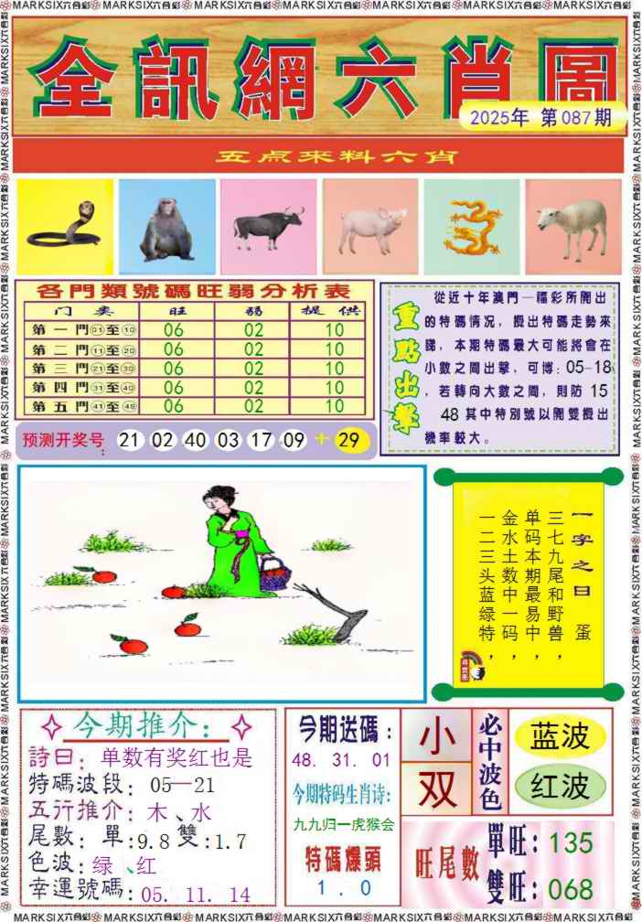 六合彩087期全讯网六肖图记录