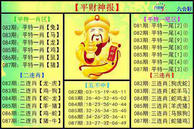 六合彩087期平财神报