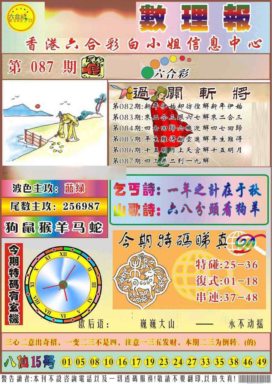 六合彩087期马经数理报