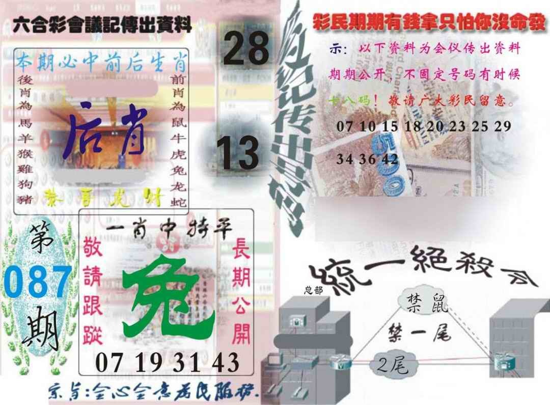 六合彩087期六合彩会议记录