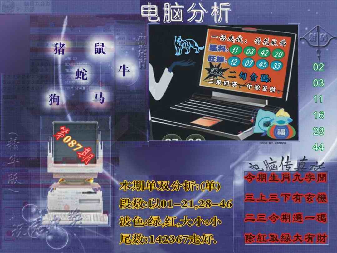 六合彩087期正版电脑分析贴士