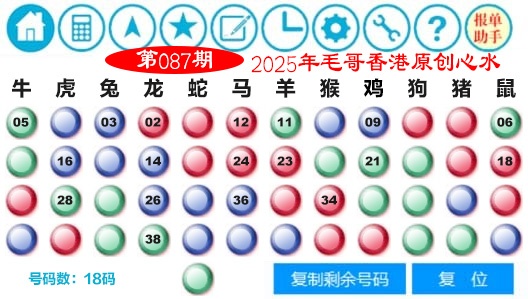 六合彩087期毛哥心水