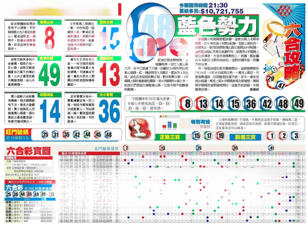 六合彩087期香港商报A