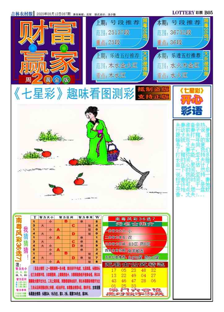 六合彩087期七星彩图(高清)A