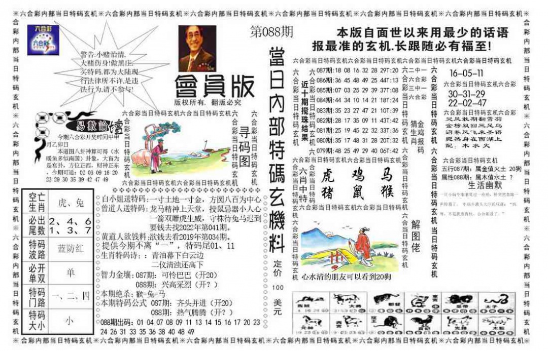 六合彩088期当日特码玄机报