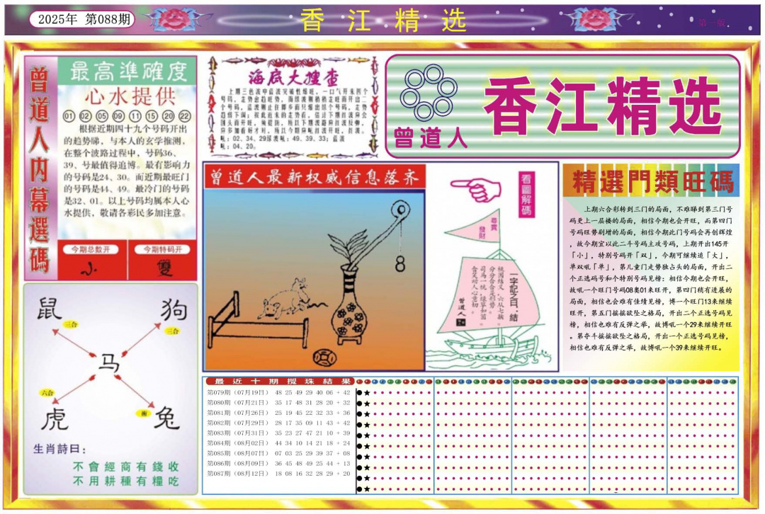 六合彩088期香江精选A