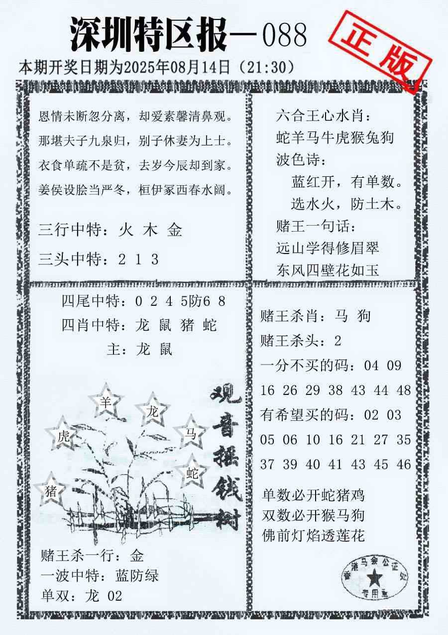 六合彩088期深圳特区报A