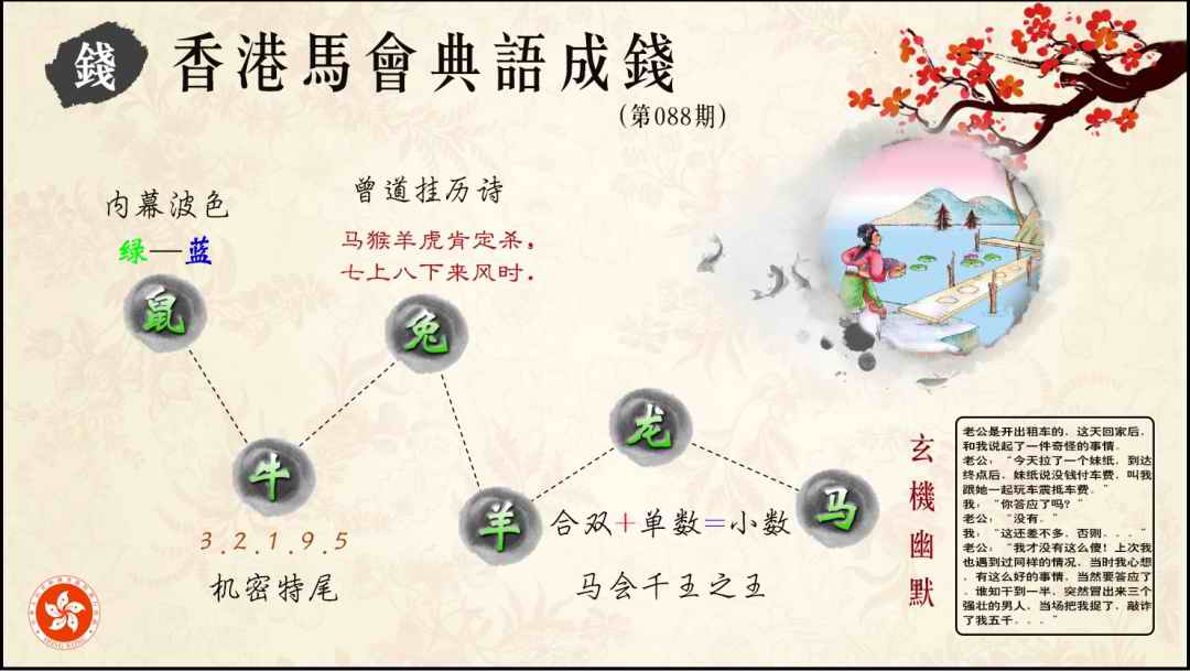 六合彩088期典语成钱