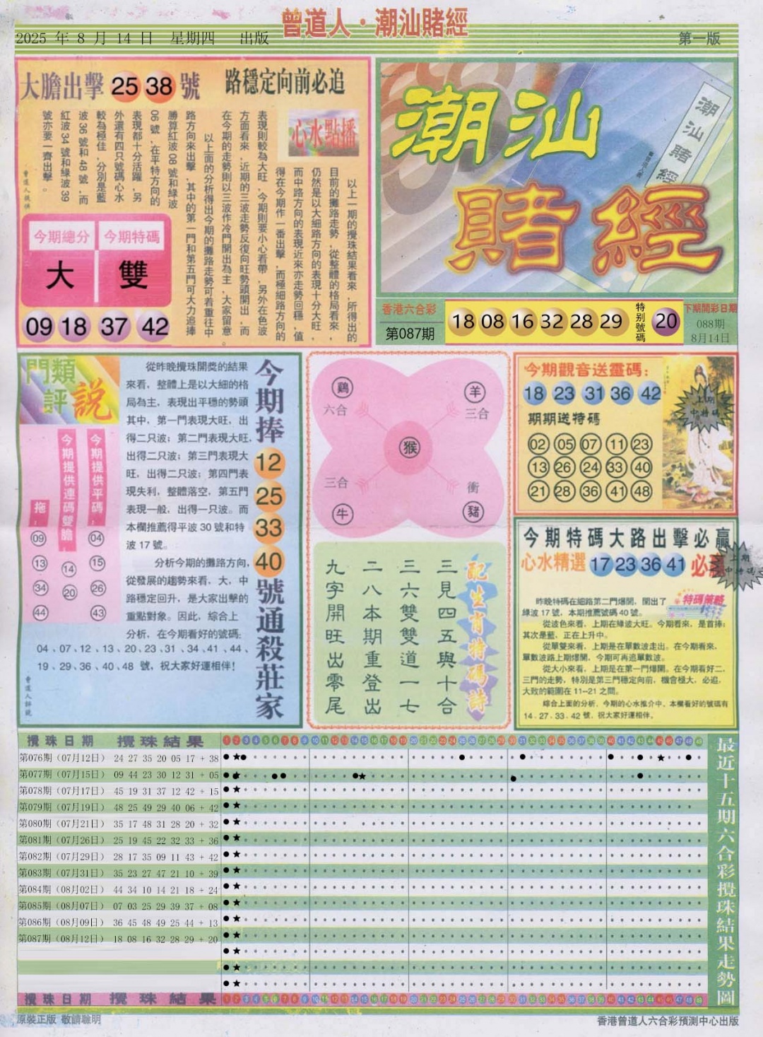 六合彩088期潮汕赌经A