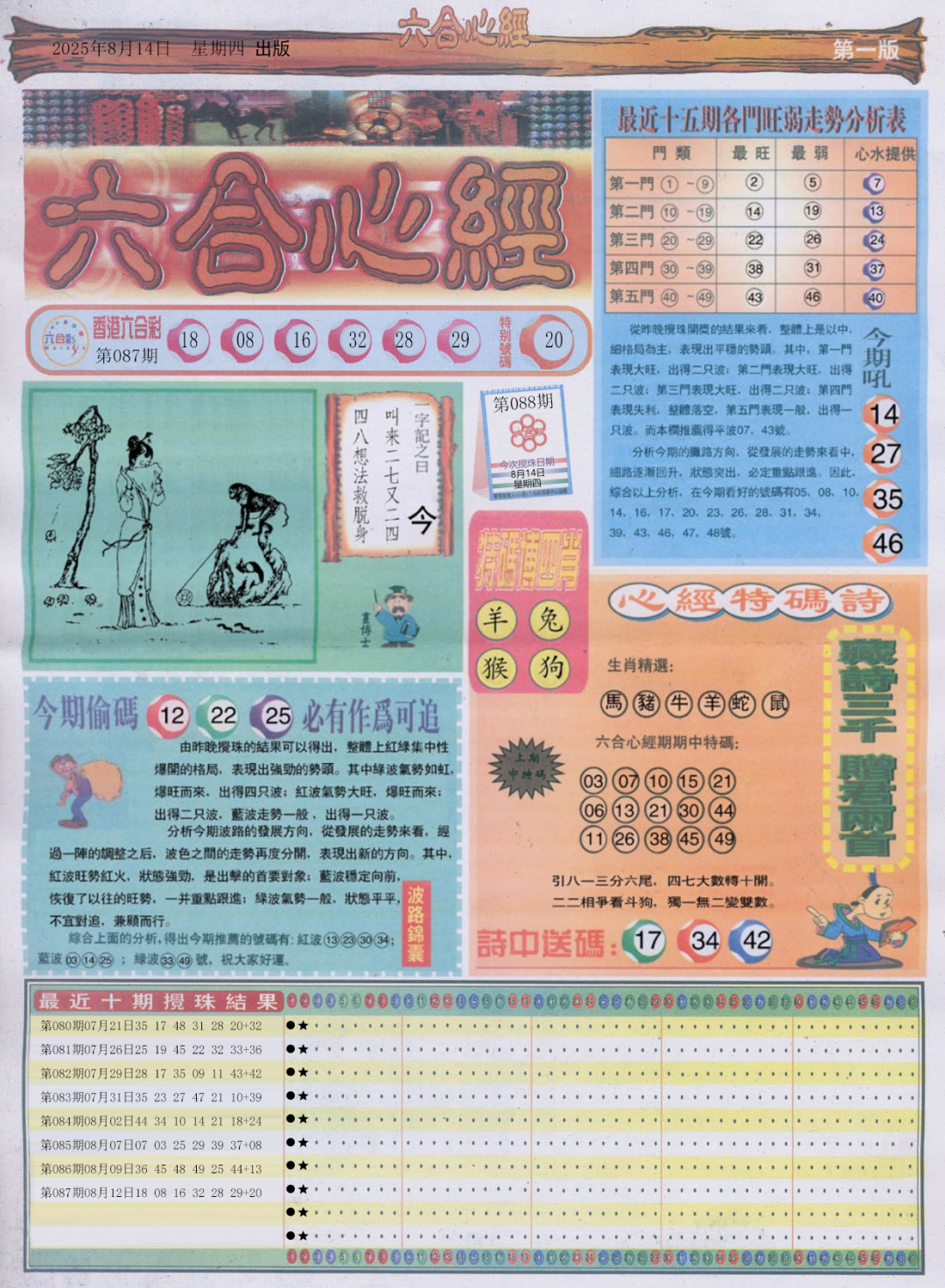 六合彩088期六合心经A