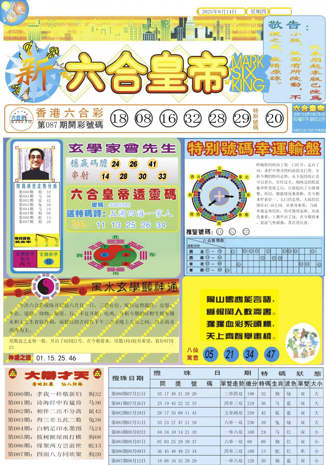 六合彩088期六合皇帝A