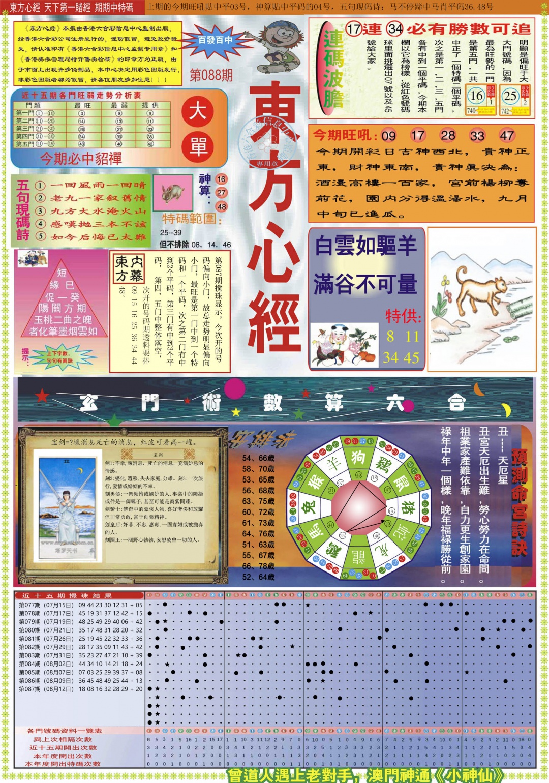 六合彩088期东方心经A