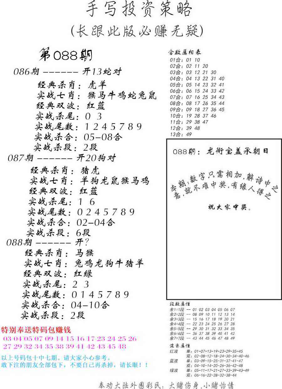 六合彩088期手写投资策略