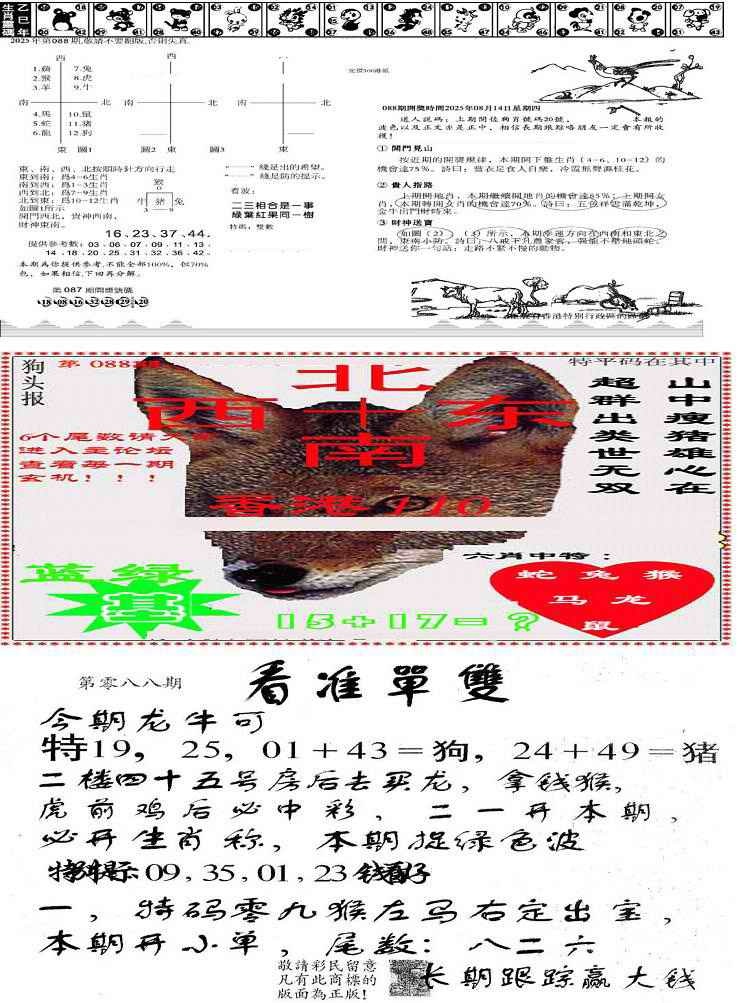 六合彩088期特码内幕B