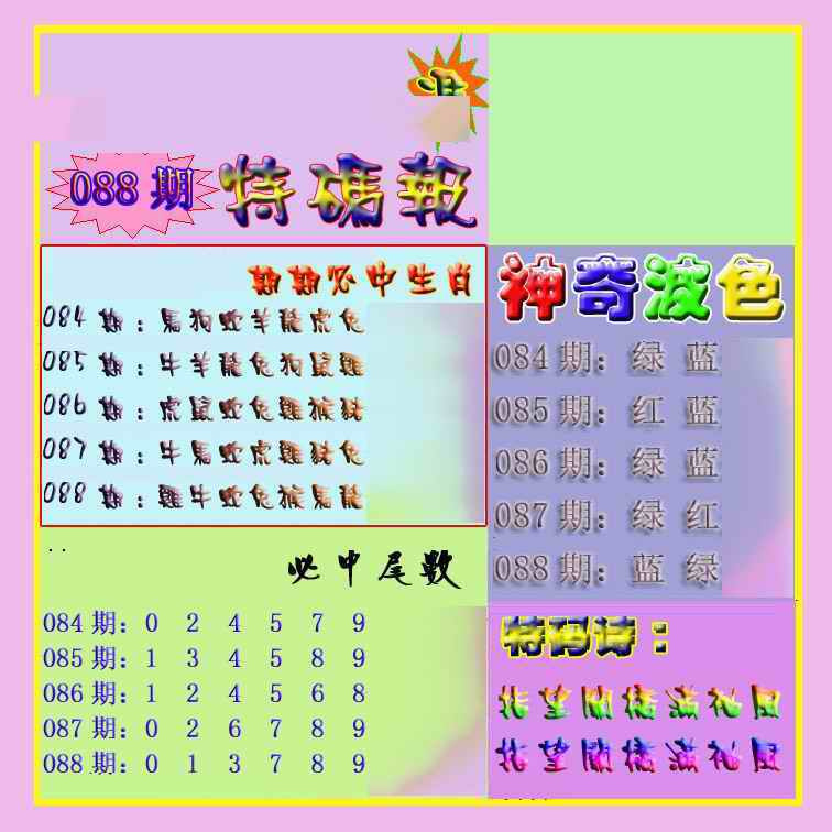 六合彩088期生财有道特码报