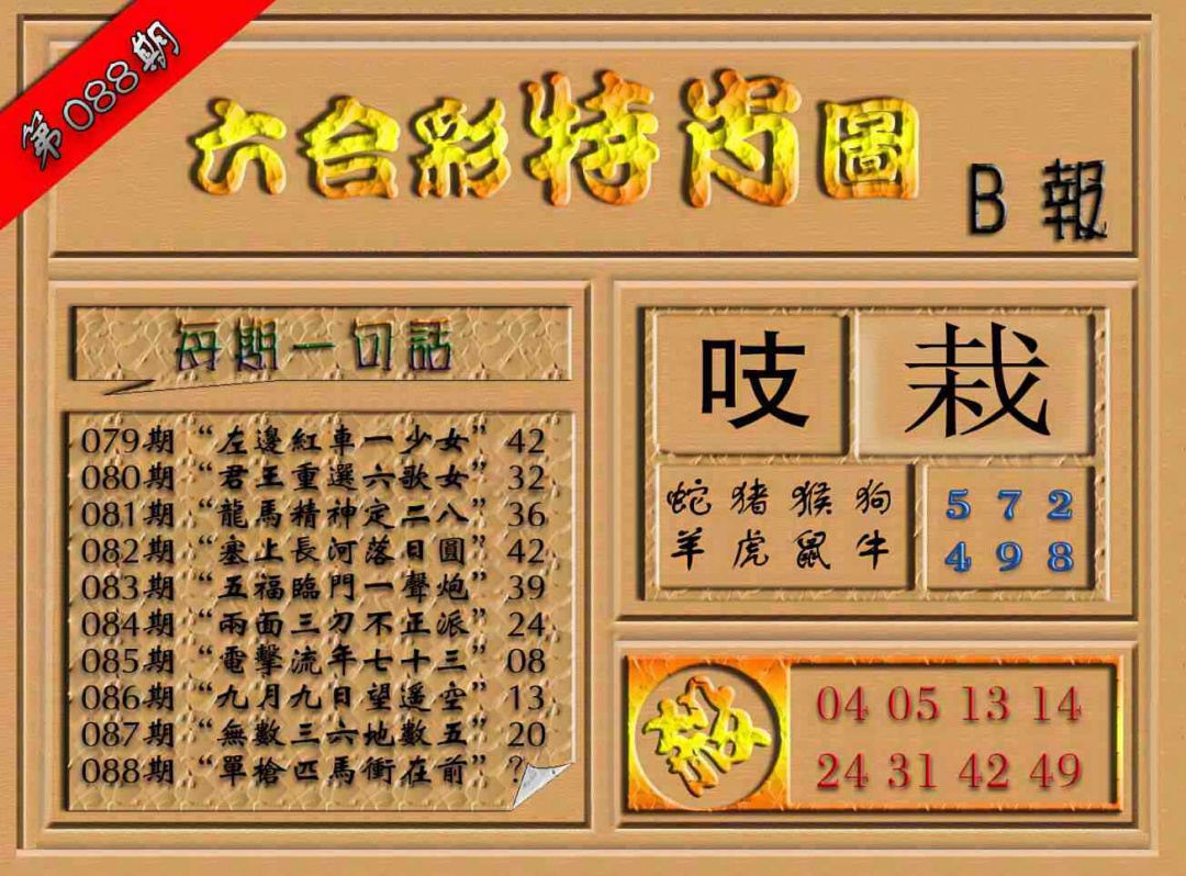 六合彩088期六合彩特肖图（B报）