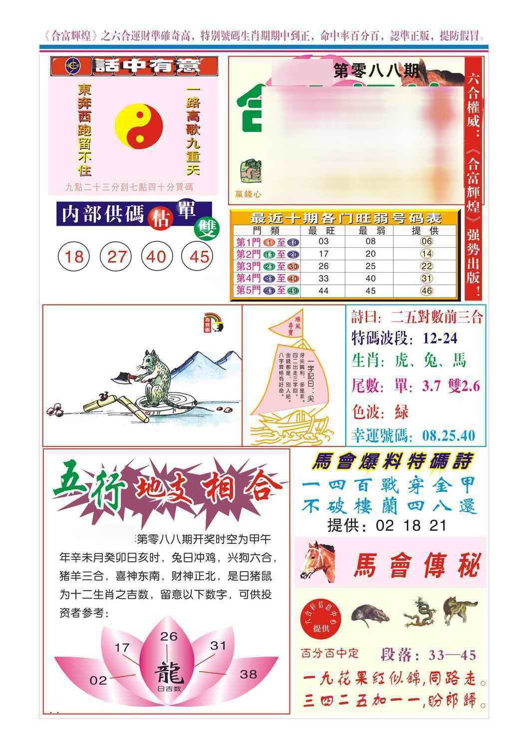 六合彩088期合富辉煌(新图)