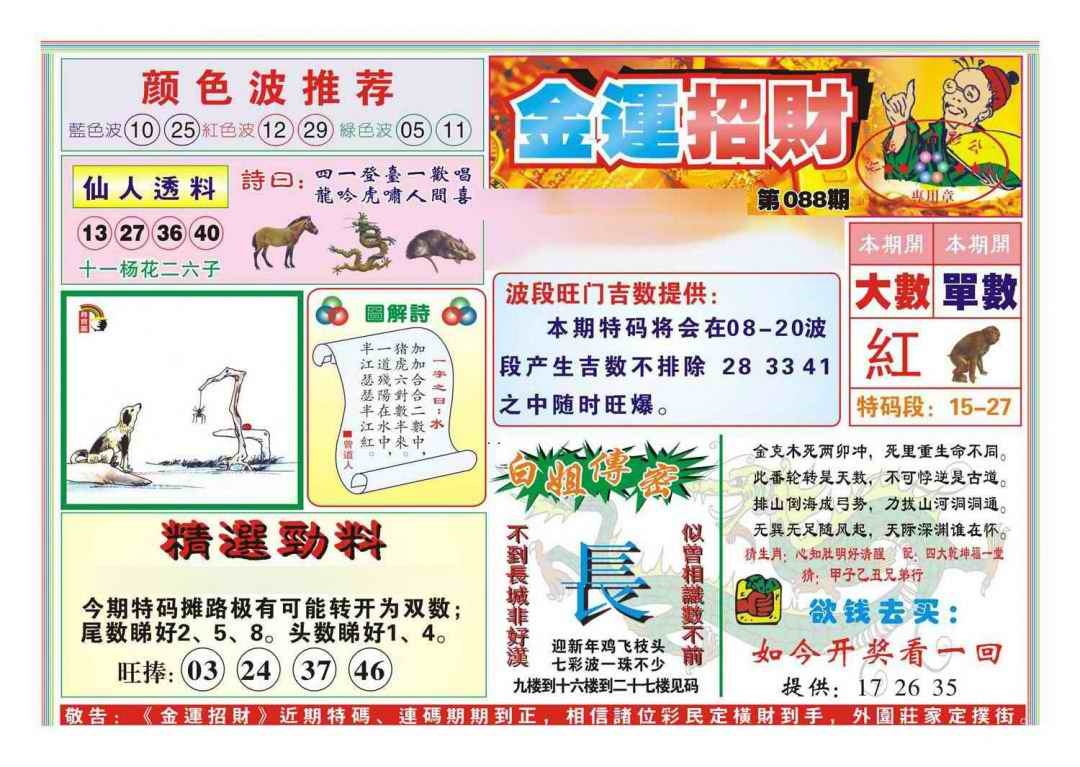 六合彩088期金运招财(新图)