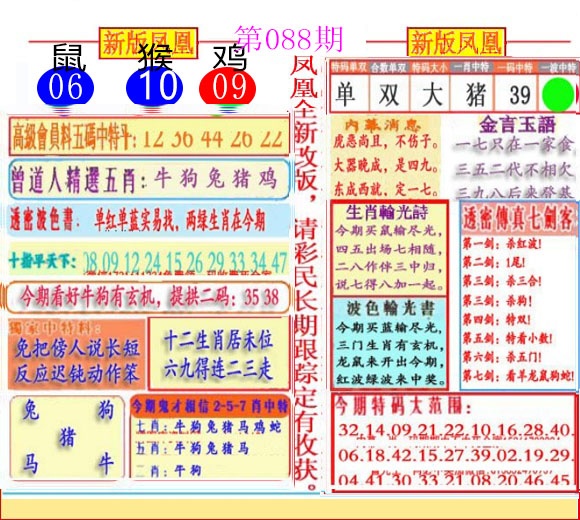 六合彩088期二代凤凰报