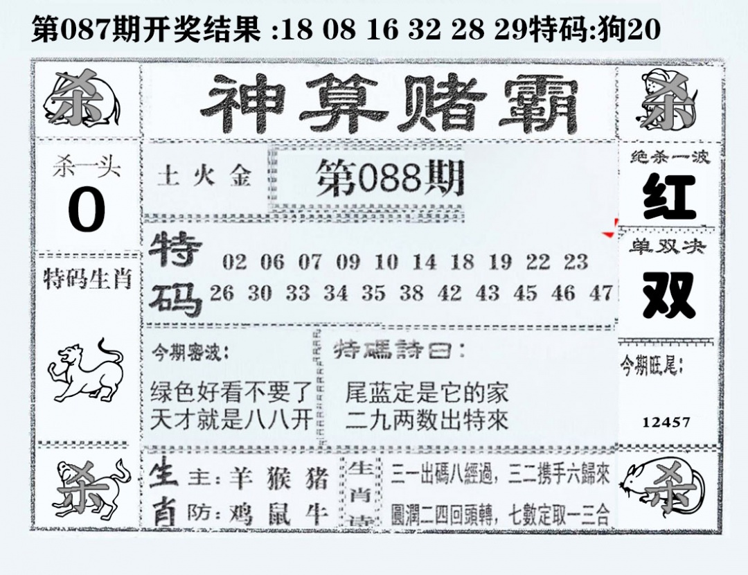 六合彩088期神算赌霸