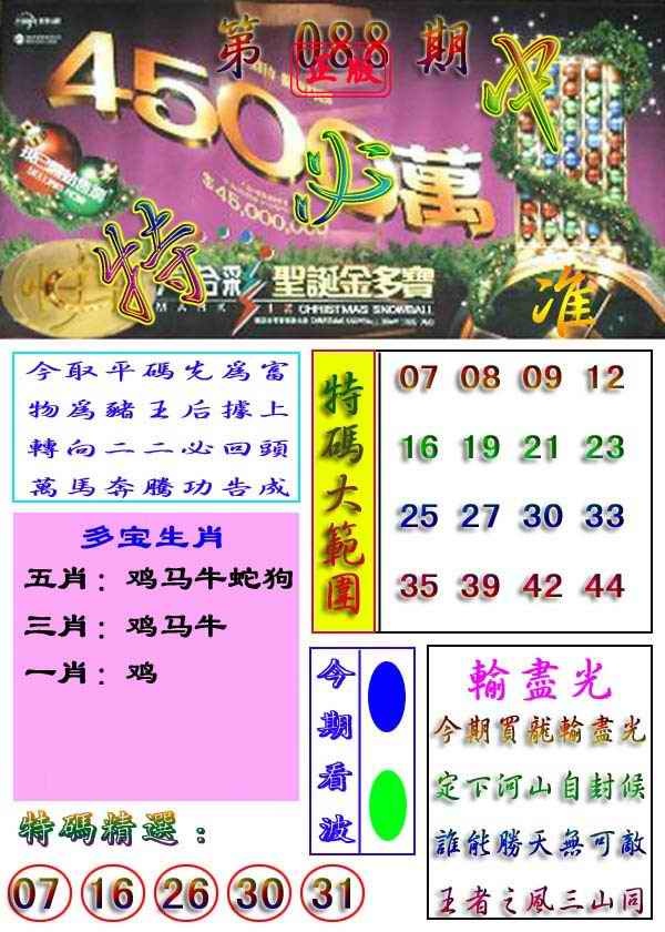 六合彩088期特