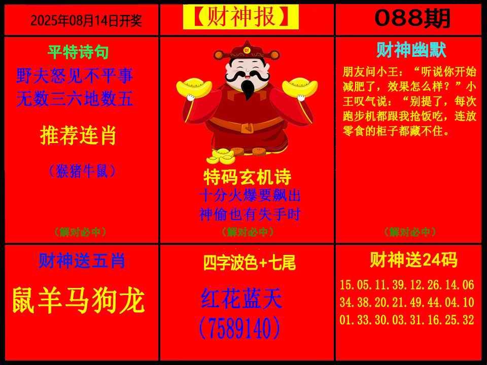 六合彩088期财神报