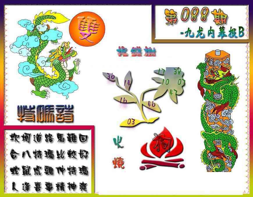 六合彩088期九龙内幕特肖图a