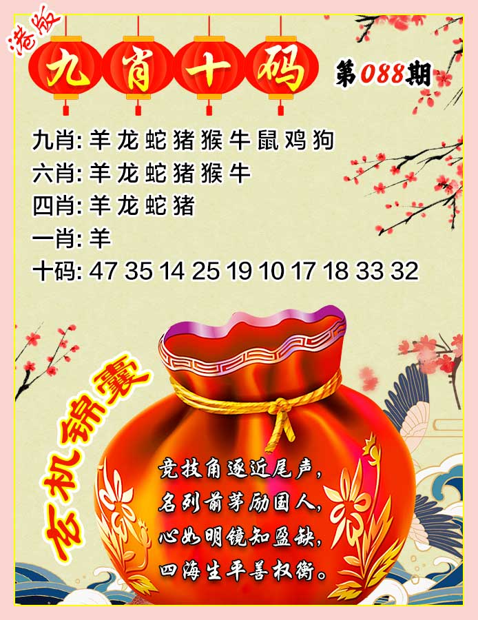 六合彩088期九肖十码