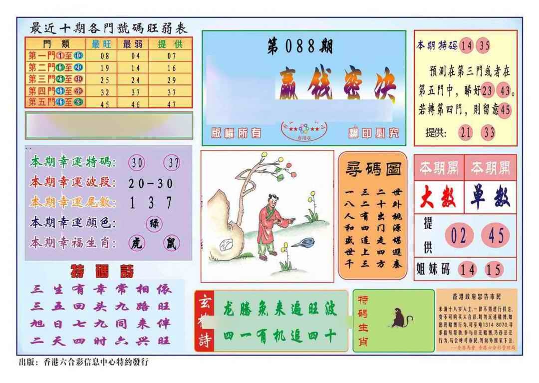 六合彩088期马经赢钱密决(新图推荐)