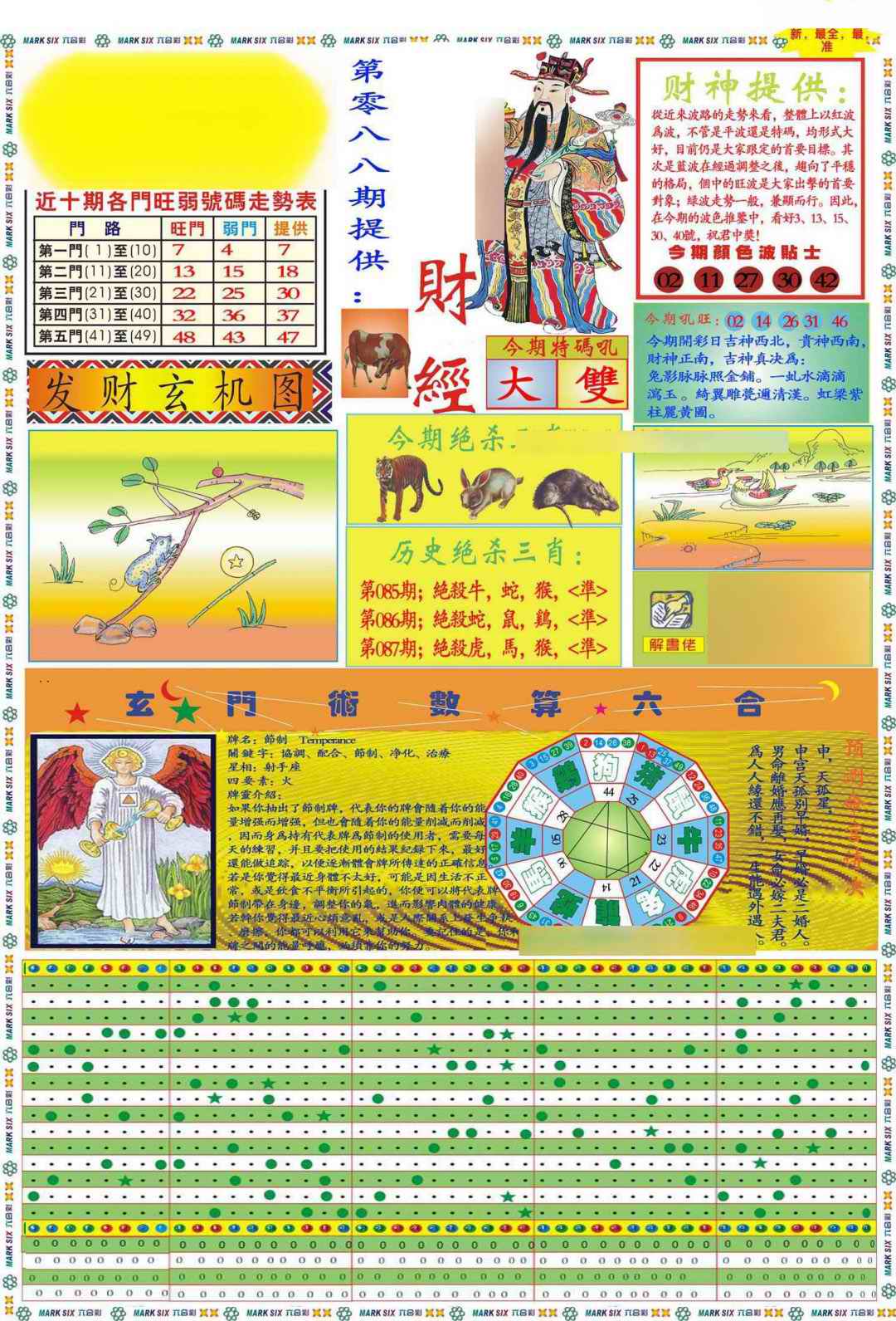 六合彩088期马经财经A(新图推荐)