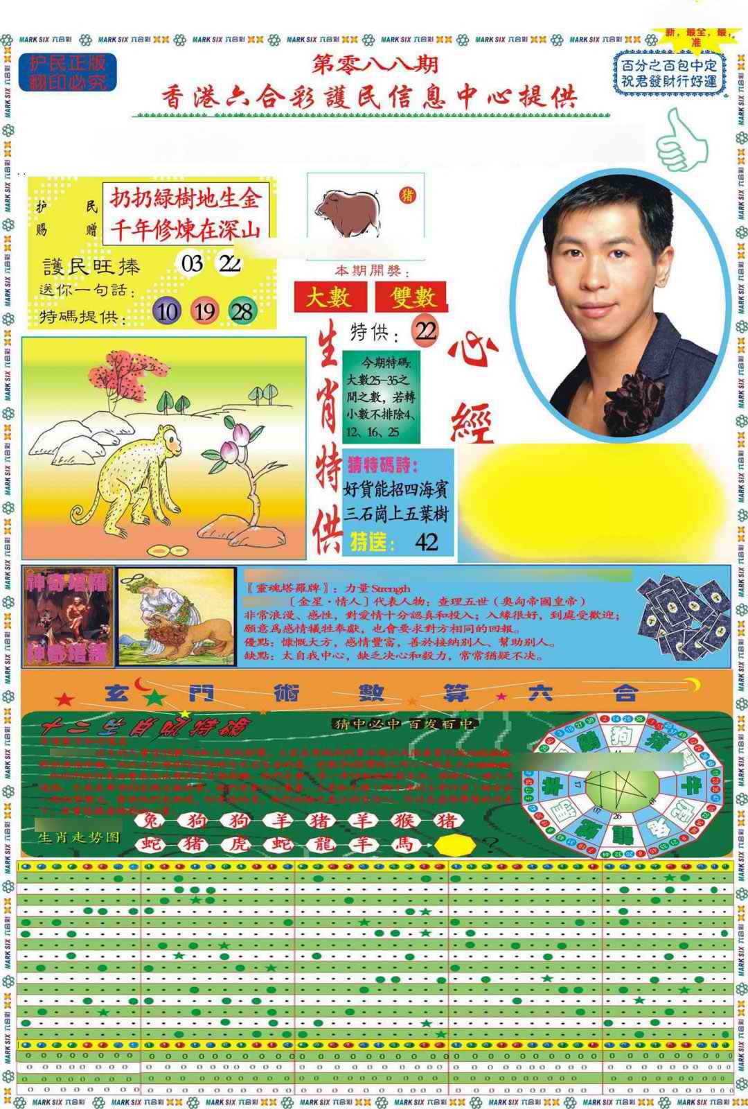 六合彩088期马经心经A(新图推荐)