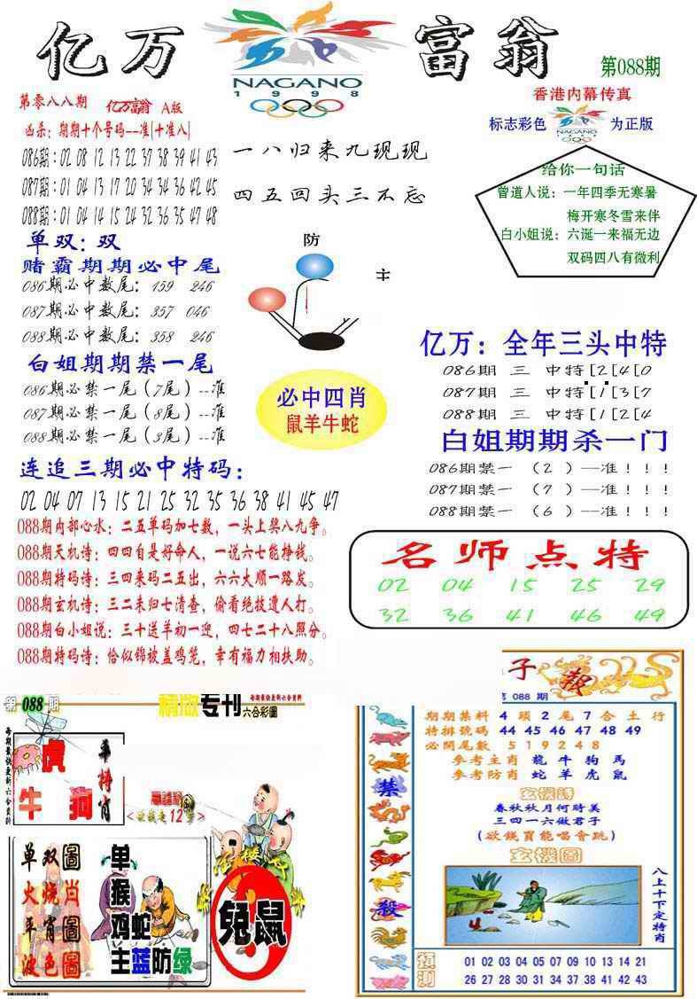 六合彩088期亿万富翁A