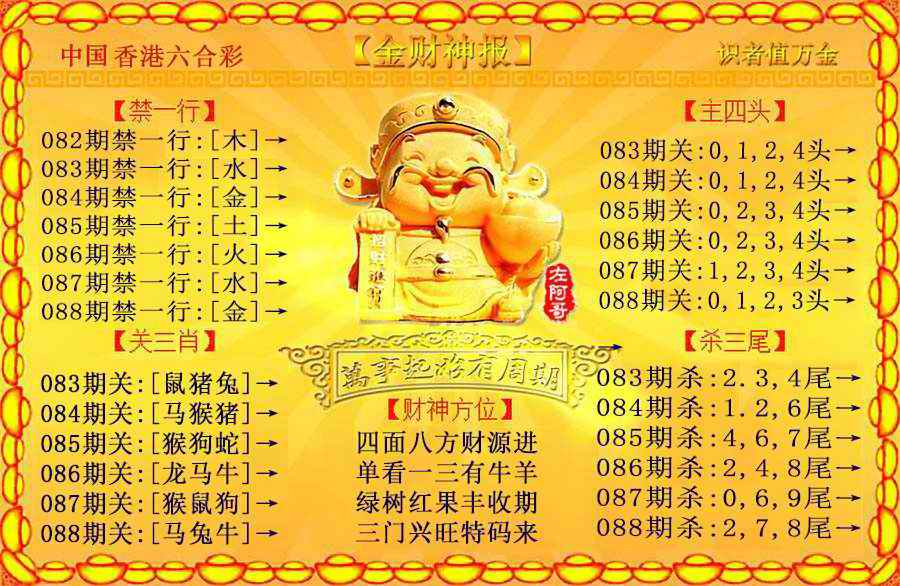 六合彩088期金财神