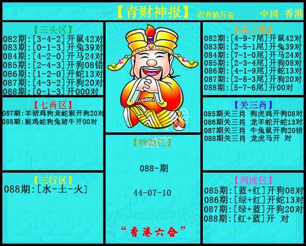 六合彩088期青财神报