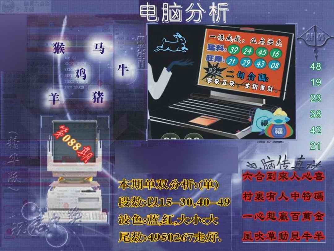六合彩088期正版电脑分析贴士