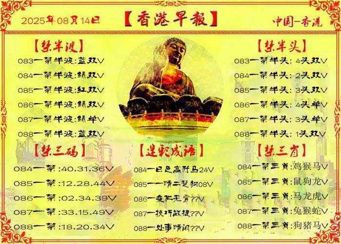 六合彩088期香港早报